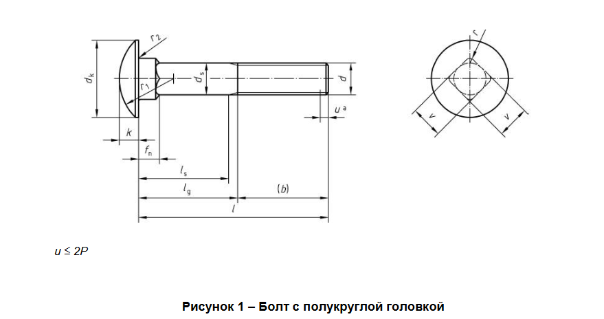 Мебельный болт м12 с круглой шляпкой