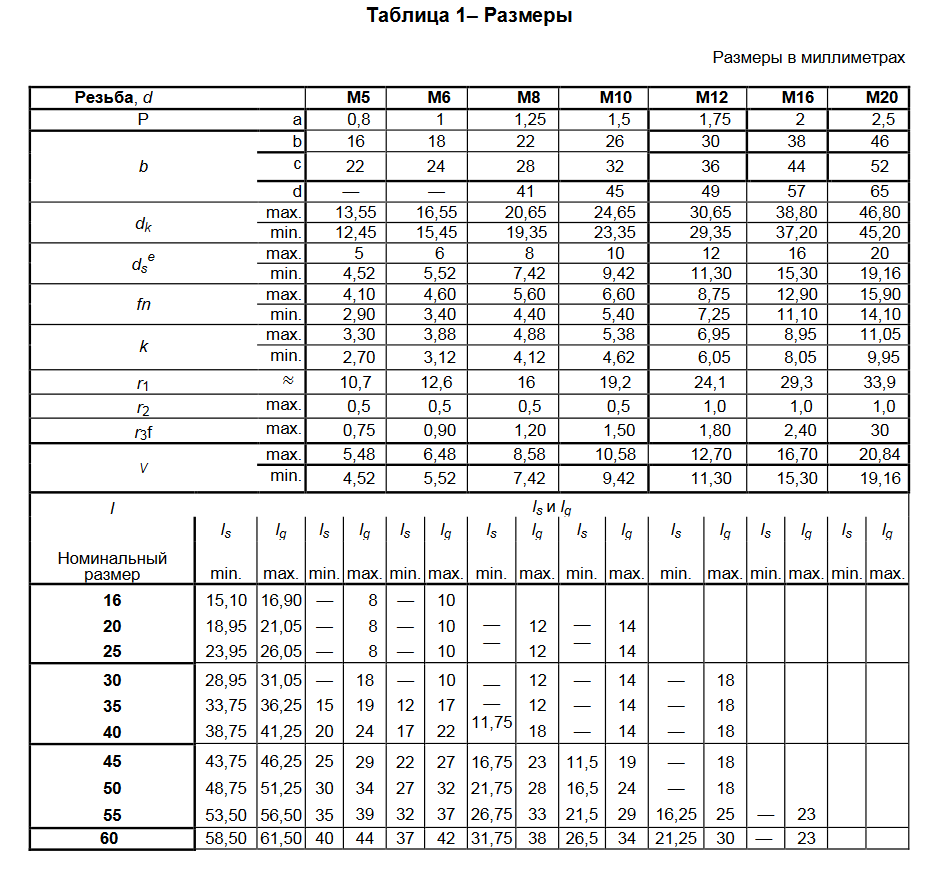 Болт мебельный м10 размеры