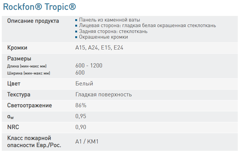 Чем отличается влагостойкость потолков 99 rh от 100 rh