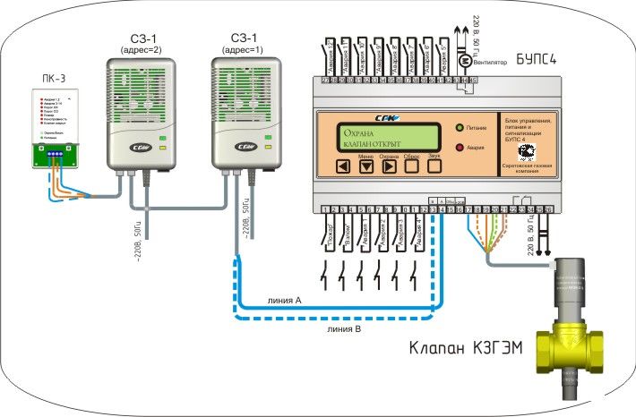 Сз 1 сигнализатор загазованности схема подключения