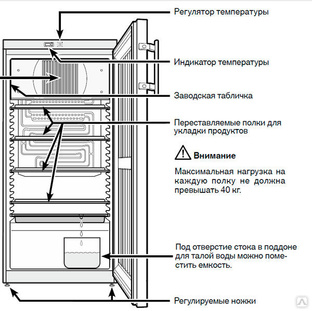 Максимальная нагрузка на стеклянные полки в холодильнике