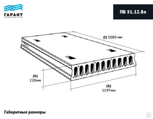 Плита перекрытия п5 8а