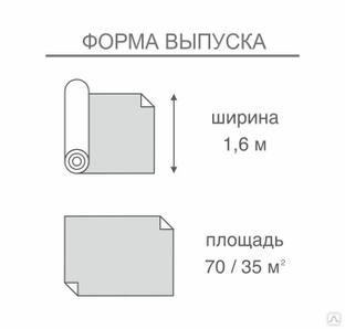 Изоспан rm технические характеристики