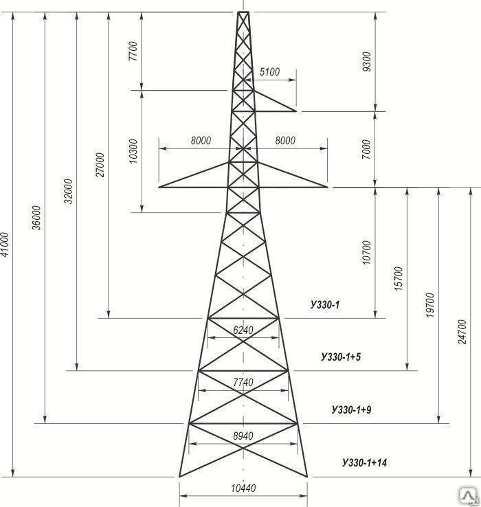 1у110 5 типовой проект