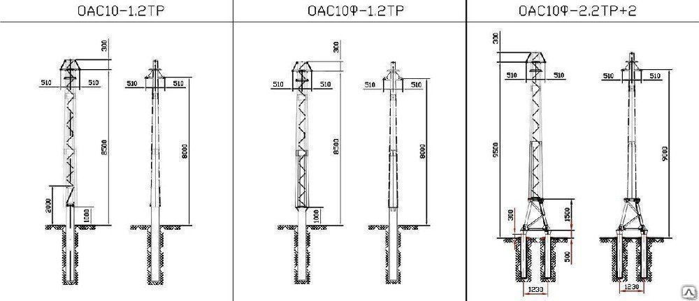 Опора ЛЭП стальная из гнутого профиля ОАС10Ф-4.2ТР+2