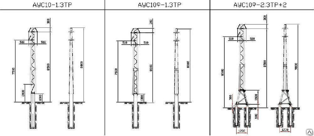 Опора ЛЭП стальная из гнутого профиля АУС10Ф-2.3ТР+2