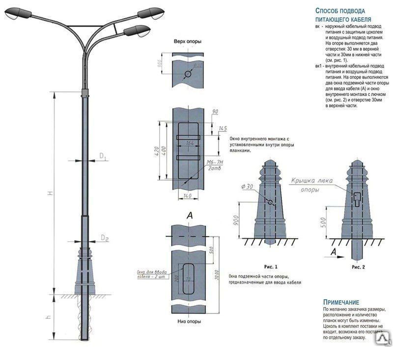 Опоры металлические для наружного освещения типовой проект