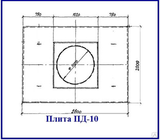 Плита перекрытия пд 1