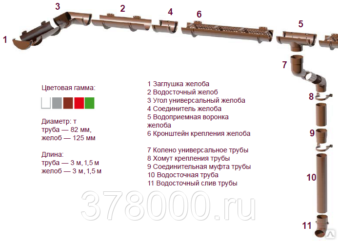 Кровельная водосточная система optima