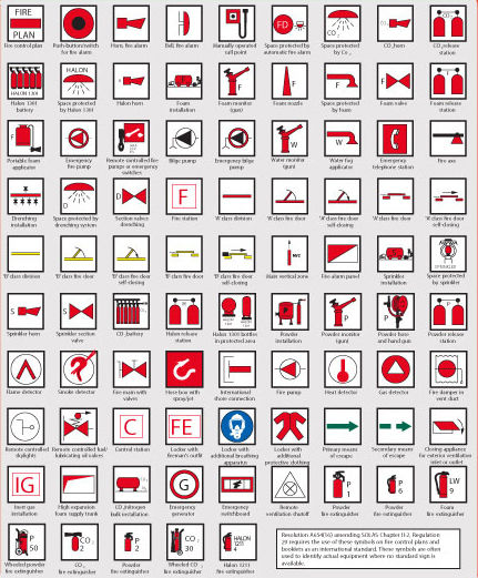 Лист мини-пиктограмм, знаки пожарного оборудования (красный и черный на бел